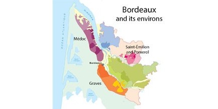 Francie - Bordeaux